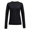 Women's Summit Thermal Jersey